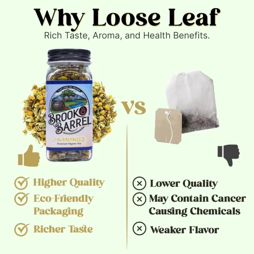 5oz Sample Jar Organic Chamomile Loose Leaf Brook and Barrel Premium Tea | USDA Certified, Premium Farm-Grown - Image 6