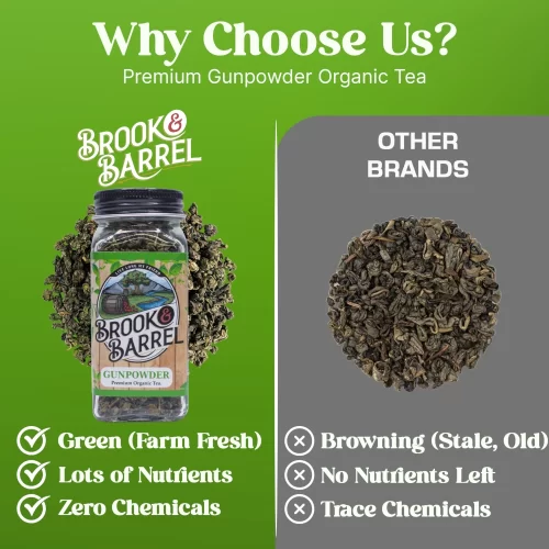 Brook & Barrel Organic Gunpowder Green Tea Sample – Loose Leaf USDA Certified Organic Green Tea, 6oz Glass Jar, Fruity Flavored Premium Tea - Image 3