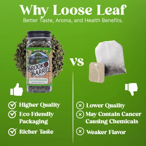 Brook & Barrel Organic Gunpowder Green Tea Sample – Loose Leaf USDA Certified Organic Green Tea, 6oz Glass Jar, Fruity Flavored Premium Tea - Image 7