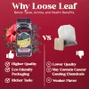 brook and barrel organic hibiscus tea sample 5oz usda glass jar comparing loose leaf and tea bags