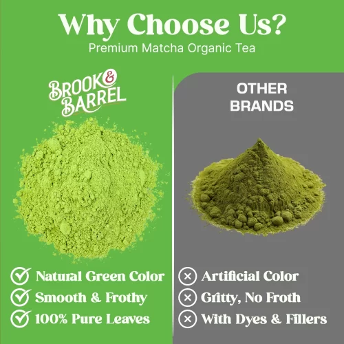1.6lbs USDA Organic Ceremonial Matcha Tea - Glass Jar (Brook & Barrel Tea) - Image 10