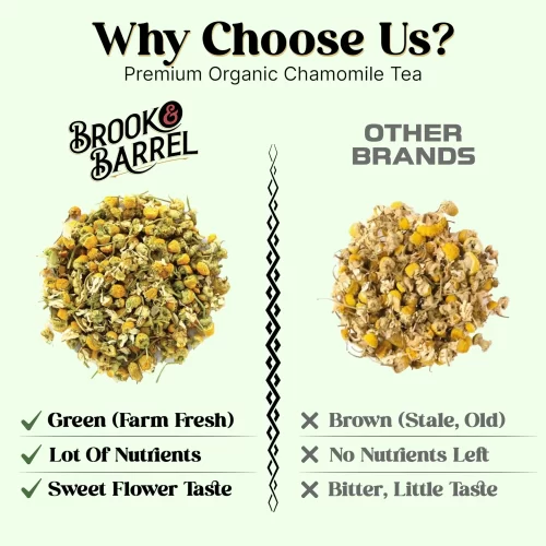 5.7LB Bulk Bag of Brook & Barrel Organic Chamomile Loose Leaf Tea | USDA Certified Premium Tea for Cafés, Wholesale, Private Label & Dropshipping - Image 7